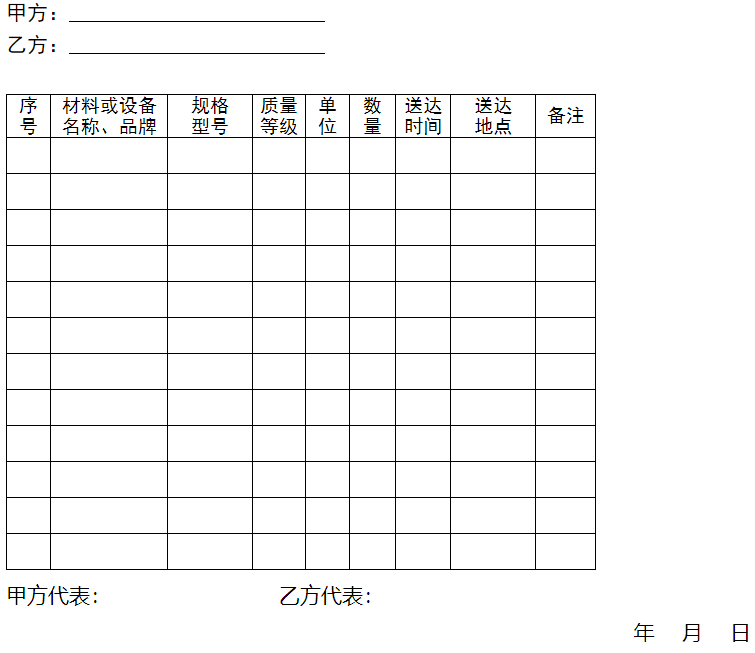 上海市家庭居室装饰装修施工合同示范文本 上海市家庭居室装饰装修施工合同模板