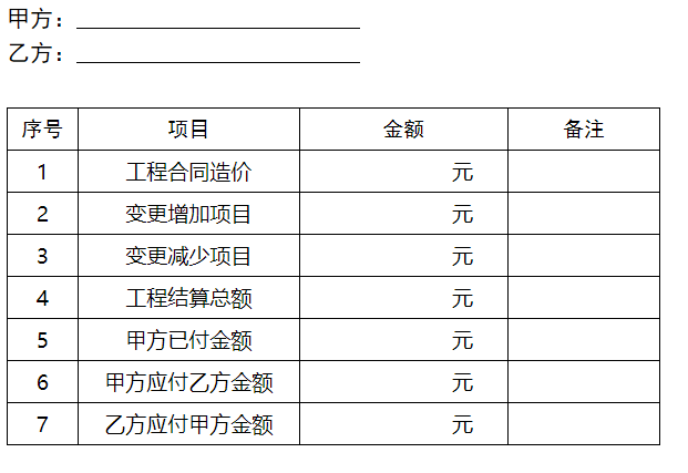 上海市家庭居室装饰装修施工合同示范文本 上海市家庭居室装饰装修施工合同模板