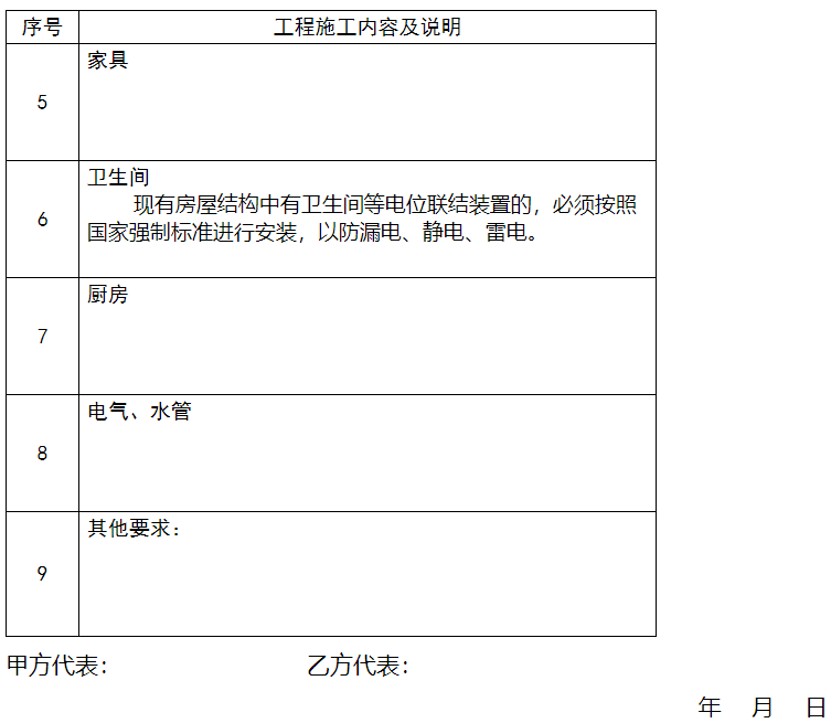 上海市家庭居室装饰装修施工合同示范文本 上海市家庭居室装饰装修施工合同模板