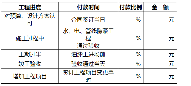 上海市家庭居室装饰装修施工合同示范文本 上海市家庭居室装饰装修施工合同模板