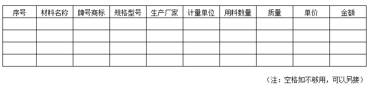 ​定作合同