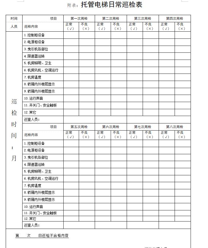 广州市既有住宅加装电梯委托管理合同 怎么写广州市既有住宅加装电梯委托管理合同