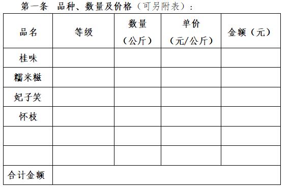 广州市荔枝买卖合同 广州市荔枝买卖合同模板