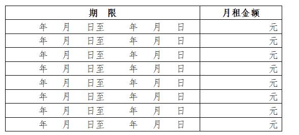 广州市市场场地租赁合同 广州市市场场地租赁合同模板