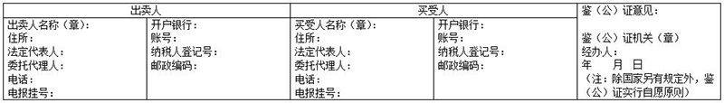 煤炭买卖合同模板