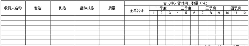 煤炭买卖合同模板