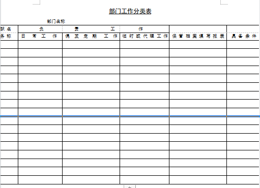 部门工作分类表