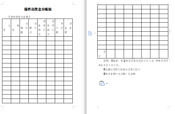 操作员奖金分配表