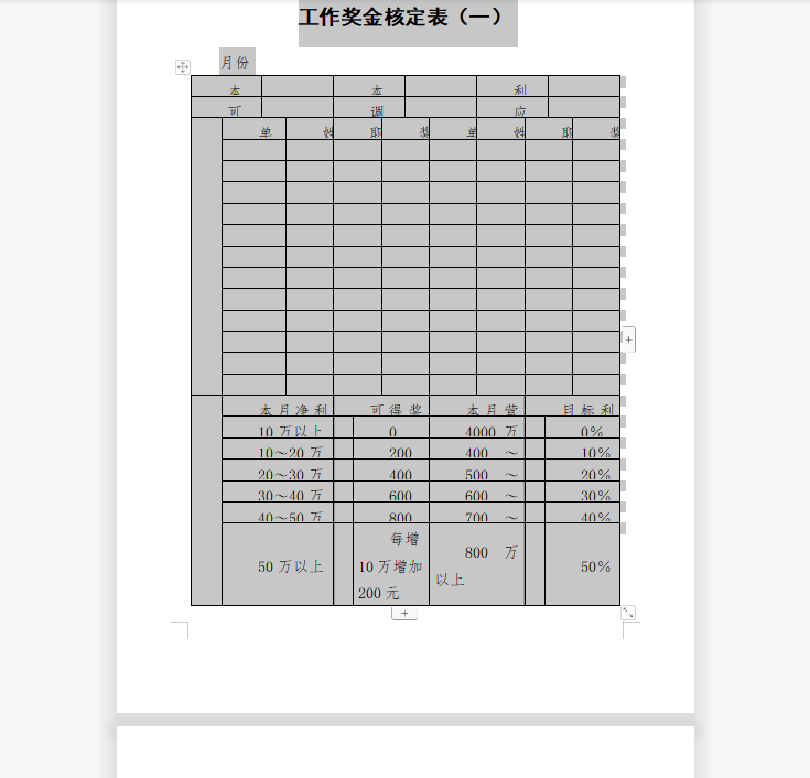 工作奖金核定表（一）