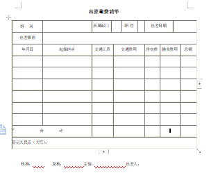 出差旅费清单