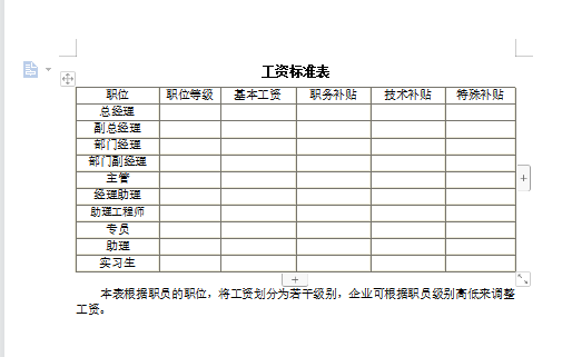 工资标准表