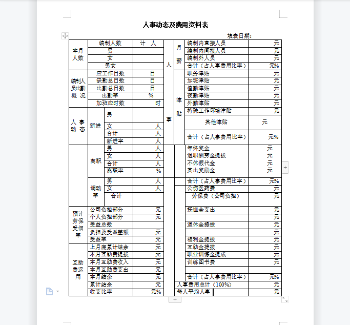 人事动态及费用资料表