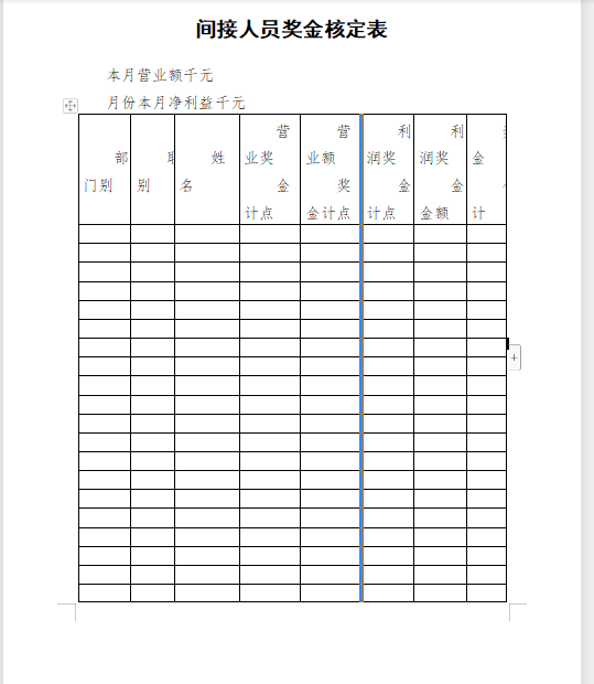 ​间接人员奖金核定表