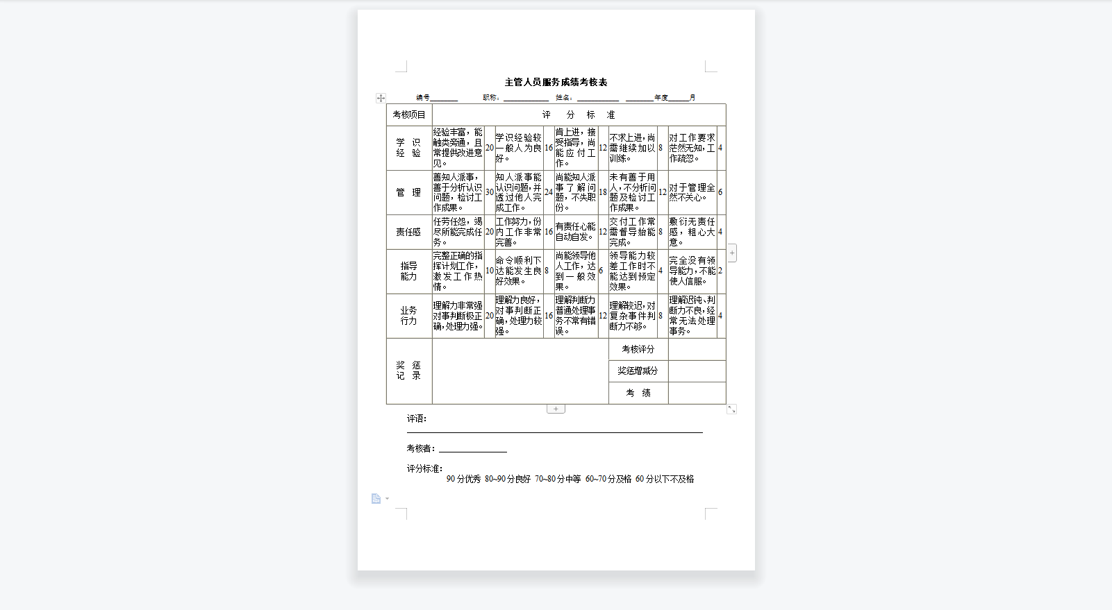 主管人员服务成绩考核表