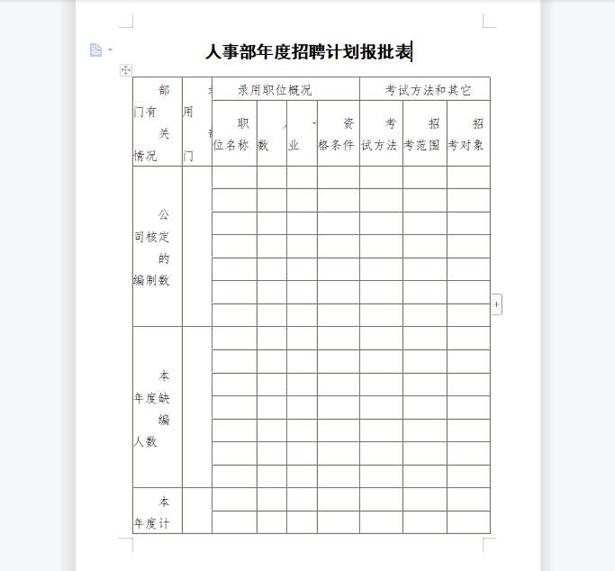 人事部年度招聘计划报批表