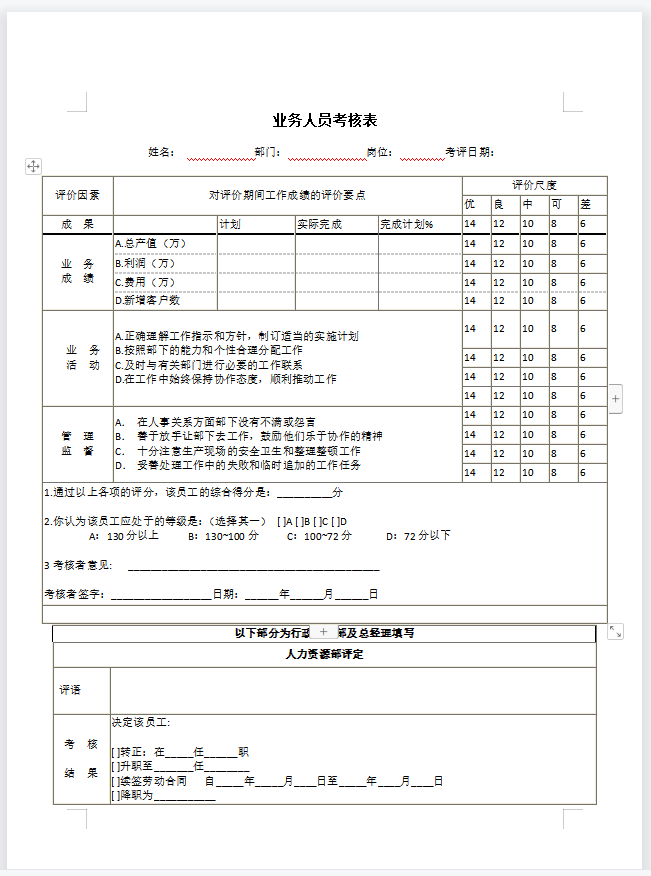 业务人员考核表
