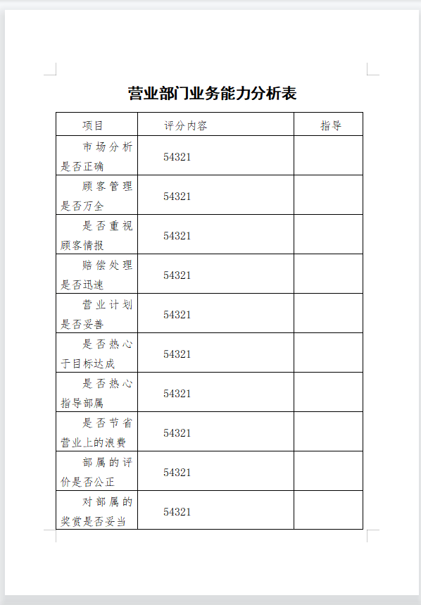 营业部门业务能力分析表
