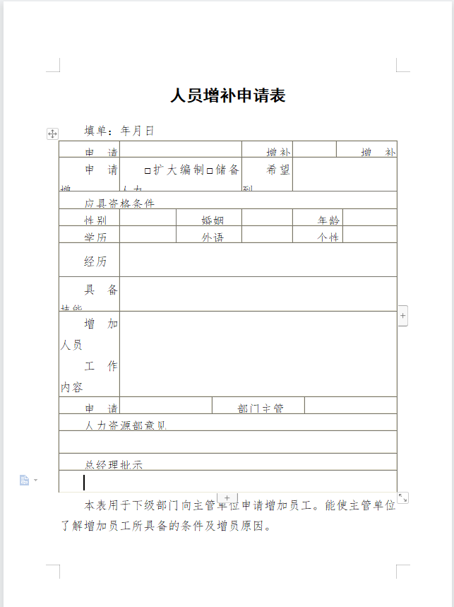 人员增补申请表