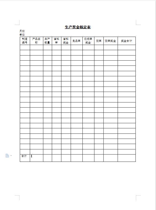 生产奖金核定表