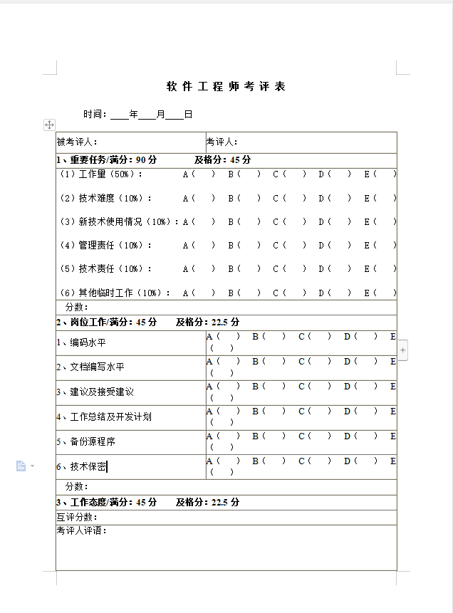 软件工程师考评表