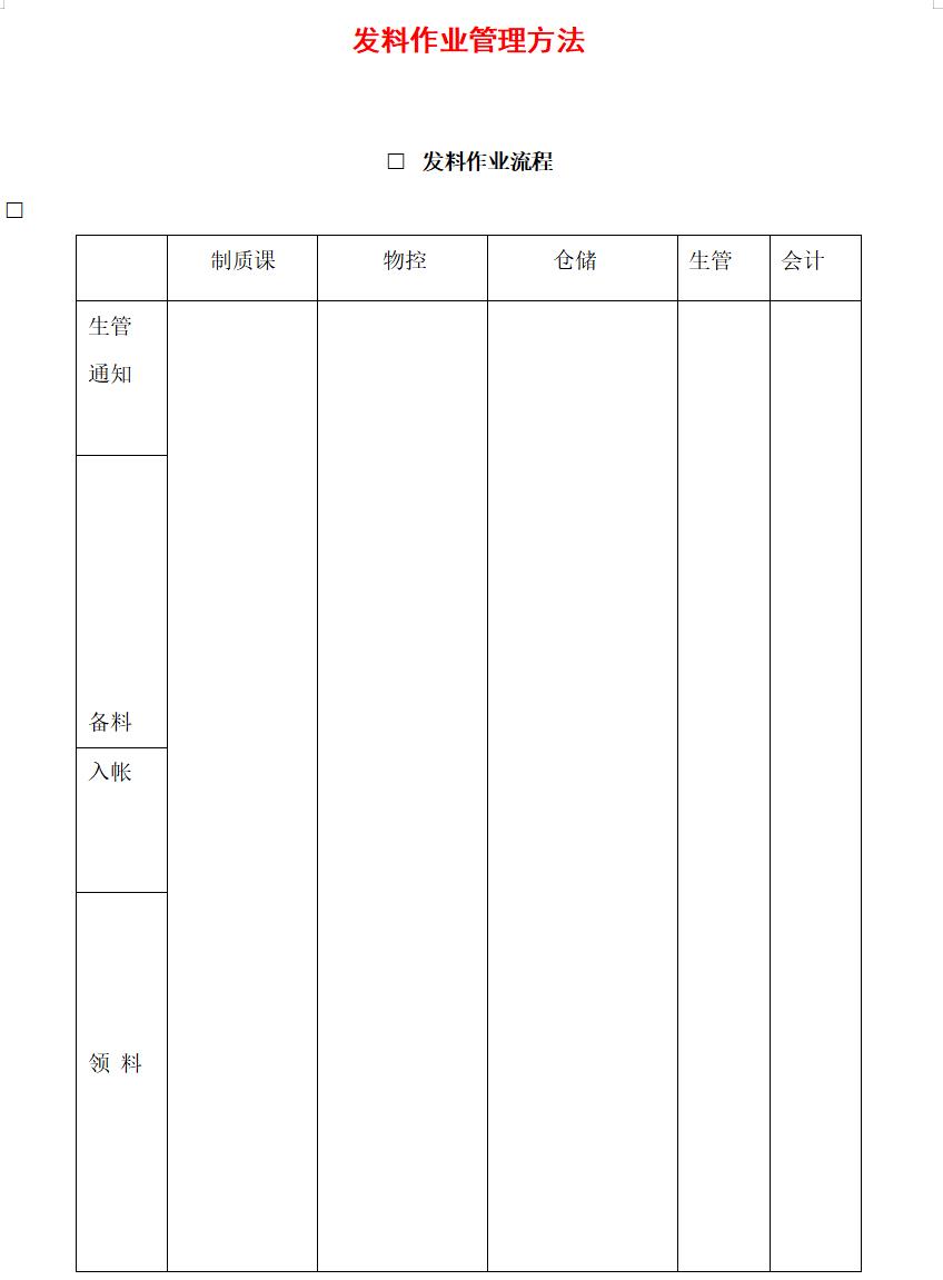 发料作业管理方法