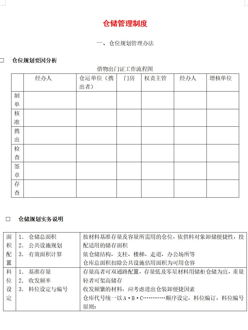 仓储管理制度