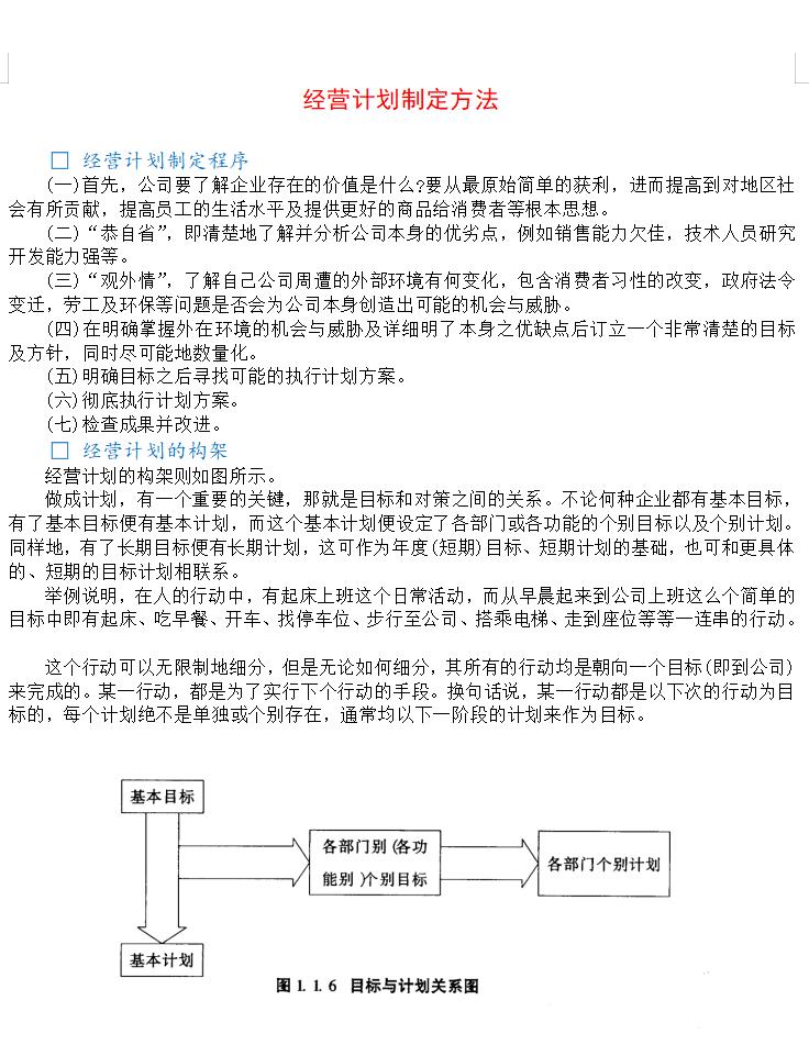 经营计划制定方法